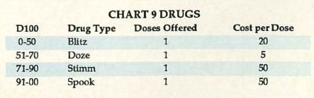 Drugs.jpg