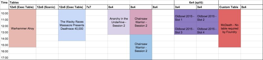 Game and Table Schedule - Sunday.jpg