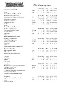 Roster_Page_1.jpg