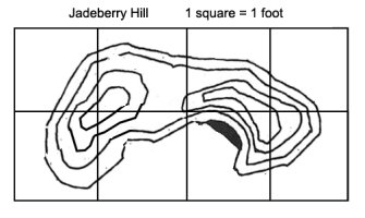 Jadeberry Hill Scale.jpg