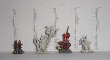Miniatures Scale - Kev Adams.jpg