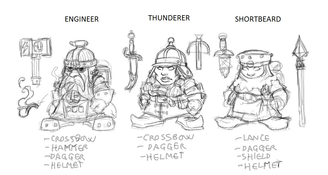 DWARF-Concepts.jpg