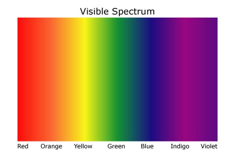 spectrum3.jpg