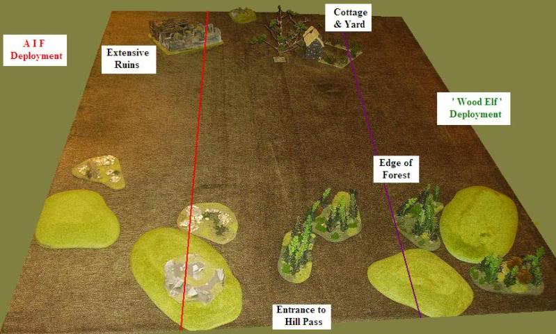 Bat2-1Terrain.jpg